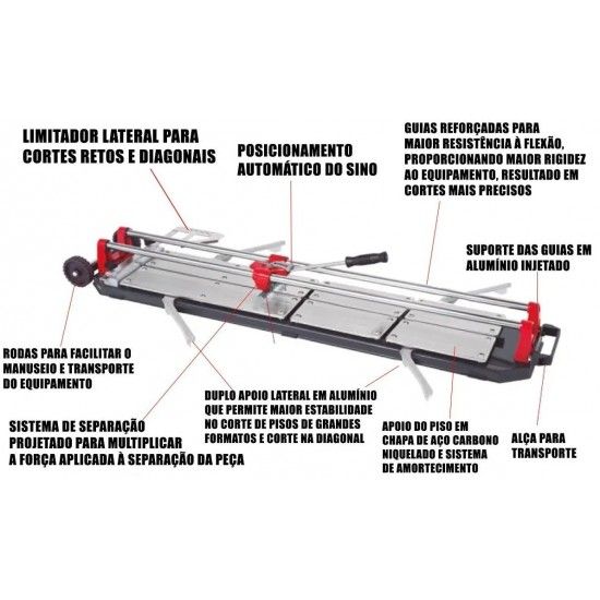 Cortadora manual Mega 155 refª 62087 Cortag Cortadora manual Mega 155 refª 62087 Cortag