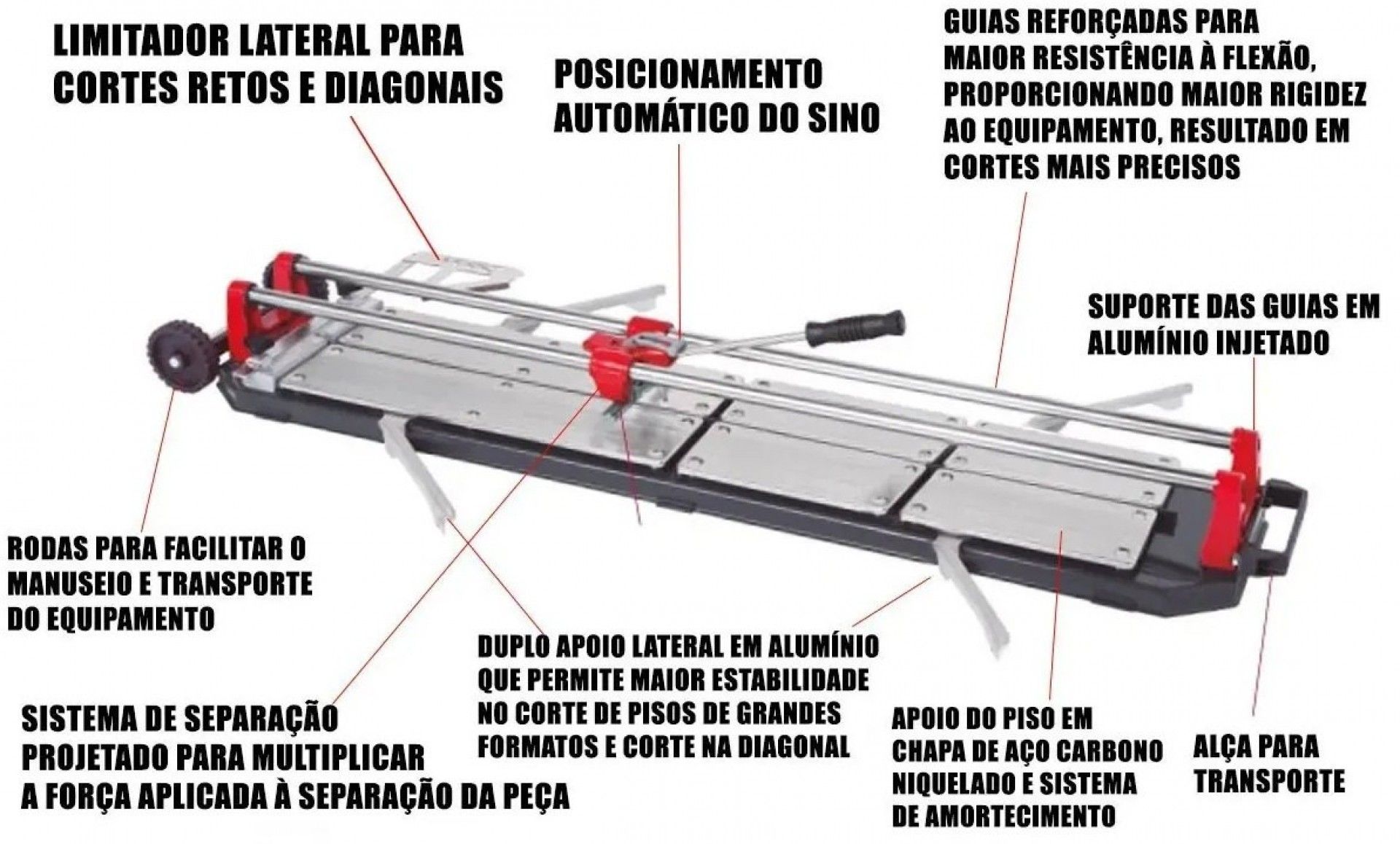 Cortadora manual Mega 155 refª 62087 Cortag