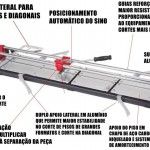 Cortadora manual Mega 155 refª 62087 Cortag Cortadora manual Mega 155 refª 62087 Cortag