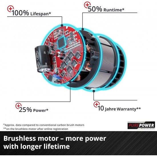 Aparafusadora TP-CD 18/120  Li- i BL Solo ref 4514310 EINHELL