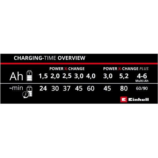 Carregador Power-X-Change 4A refª 4512103 EINHELL Carregador Power-X-Change 4A refª 4512103 EINHELL