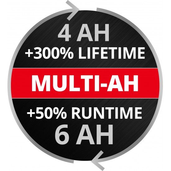BATERIA 18V 4-6 Ah Multi-Ah PXC Plus refª 4511502 EINHELL BATERIA 18V 4-6 Ah Multi-Ah PXC Plus refª 4511502 EINHELL