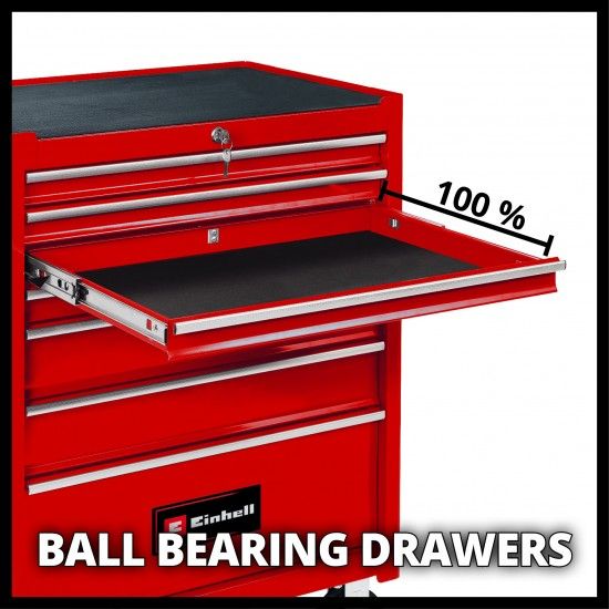 CARRO DE FERRAMENTAS TC-TW 150 refª 4510151 EINHELL CARRO DE FERRAMENTAS TC-TW 150 refª 4510151 EINHELL