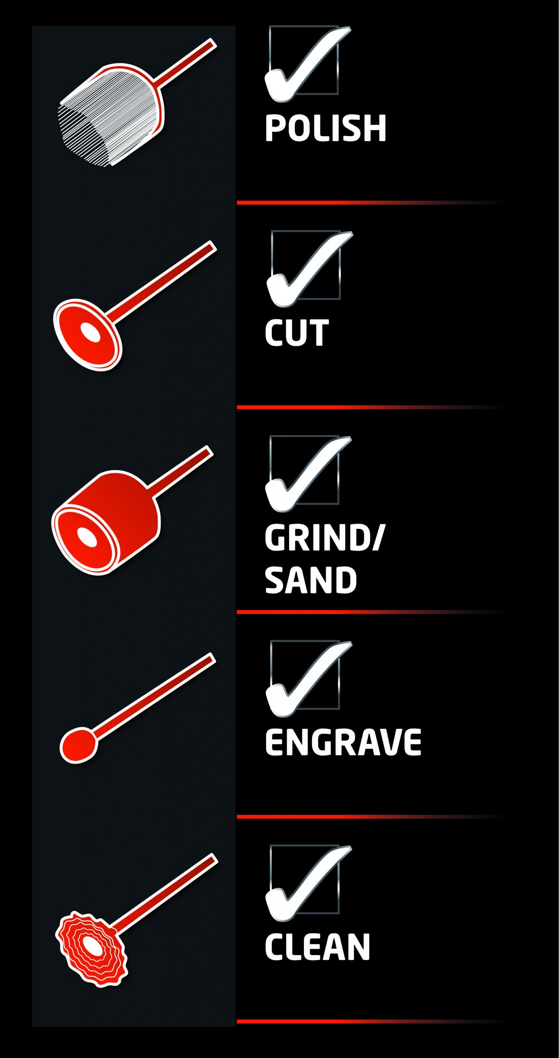 Esmeriladora TH-XG 75 Kit refª 4412560 EINHELL