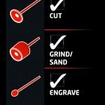 Esmeriladora TH-XG 75 Kit ref 4412560 EINHELL