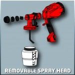 Pistola de pintar TC-SY 500 P ref 4260010 EINHELL