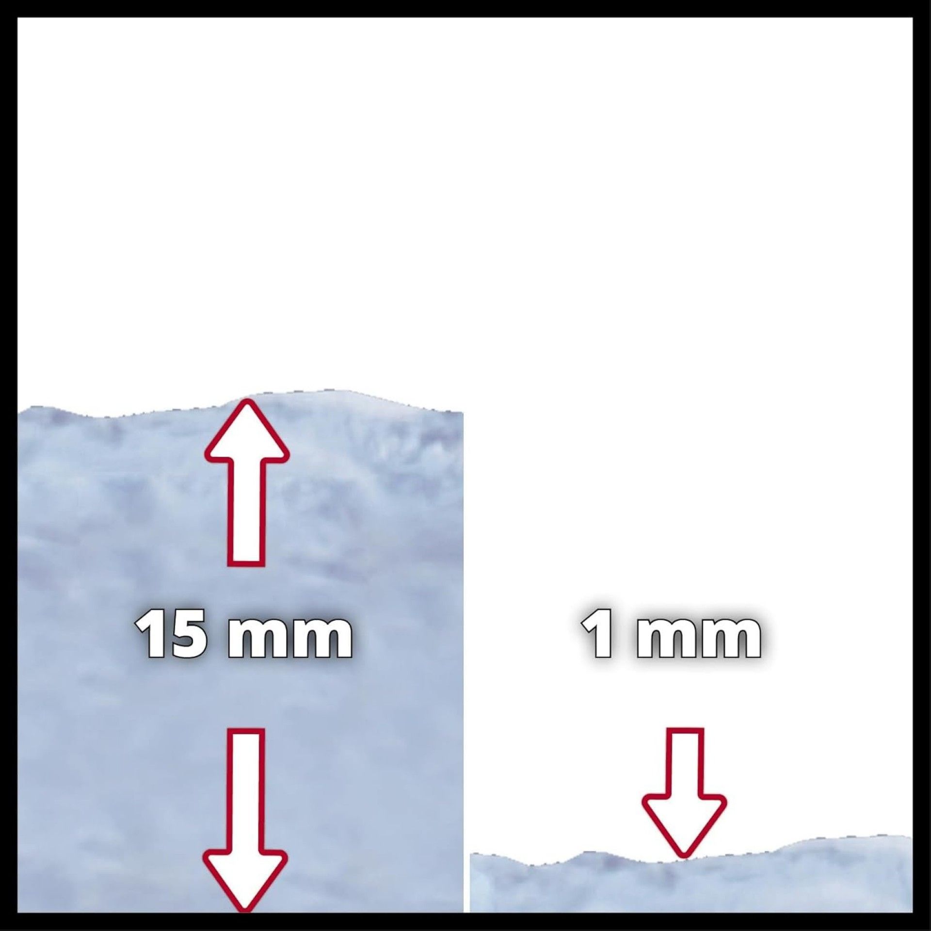 Bomba para água suja GE-DP 7935 N-A LL ECO refª 4171465 EINHELL