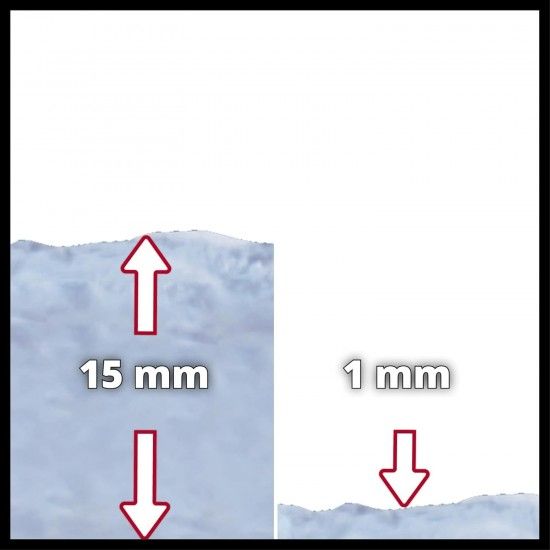 Bomba para água suja GE-DP 7935 N-A LL ECO refª 4171465 EINHELL Bomba para água suja GE-DP 7935 N-A LL ECO refª 4171465 EINHELL