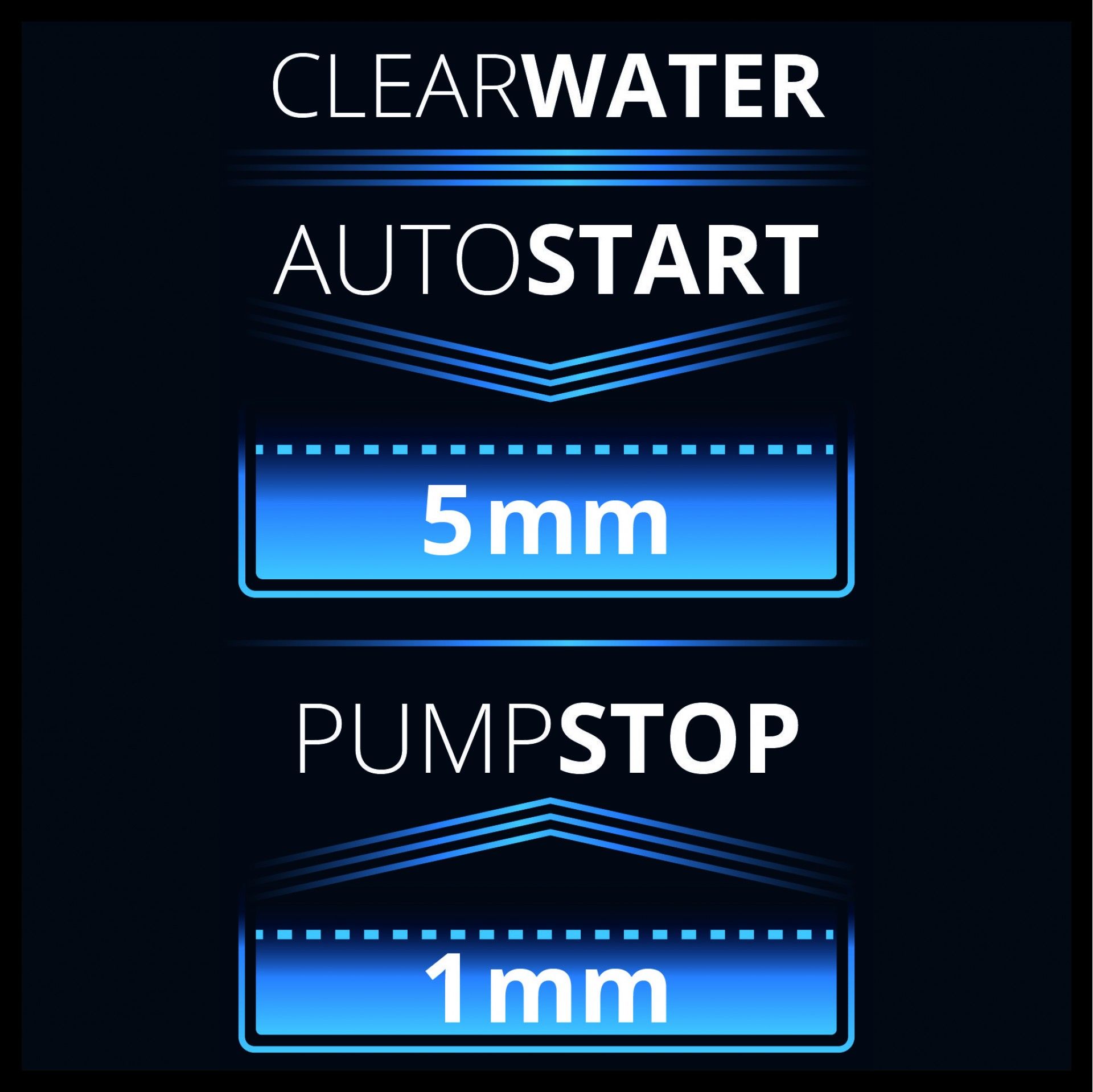 Bomba de água limpa GE-SP 4390 N-A LL ECO refª 4171440 EINHELL