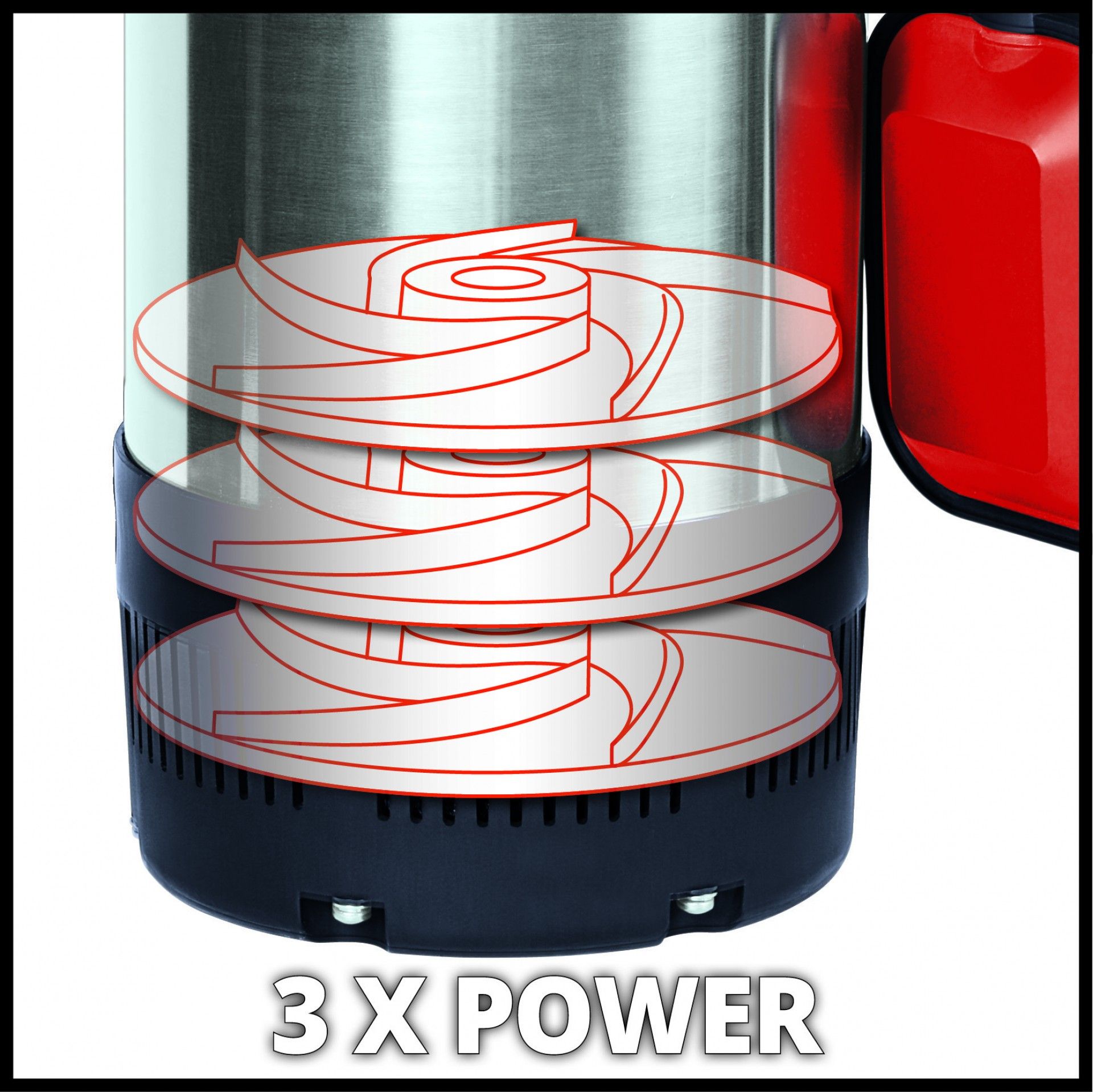 Bomba de pressão submersível GC-DW 900 N refª 4170964 EINHELL