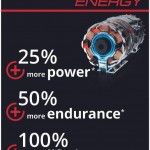 Escarificador GC-SC 18/28 Li-Solo ref 3420604 EINHELL