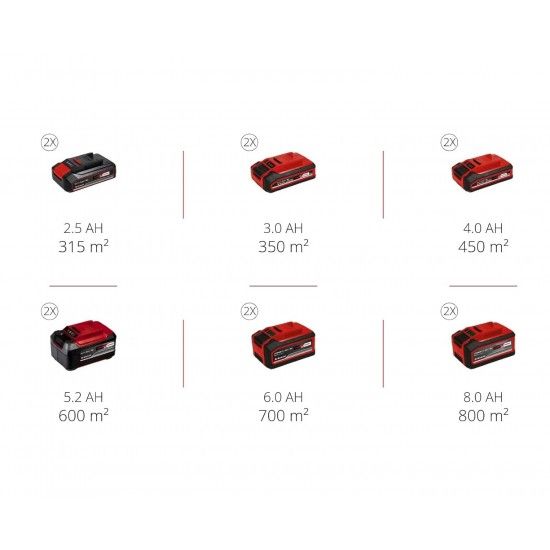 Corta-relva GP-CM 36/52 Li BL (4x5.2Ah) refª 3413320 EINHELL Corta-relva GP-CM 36/52 Li BL (4x5.2Ah) refª 3413320 EINHELL