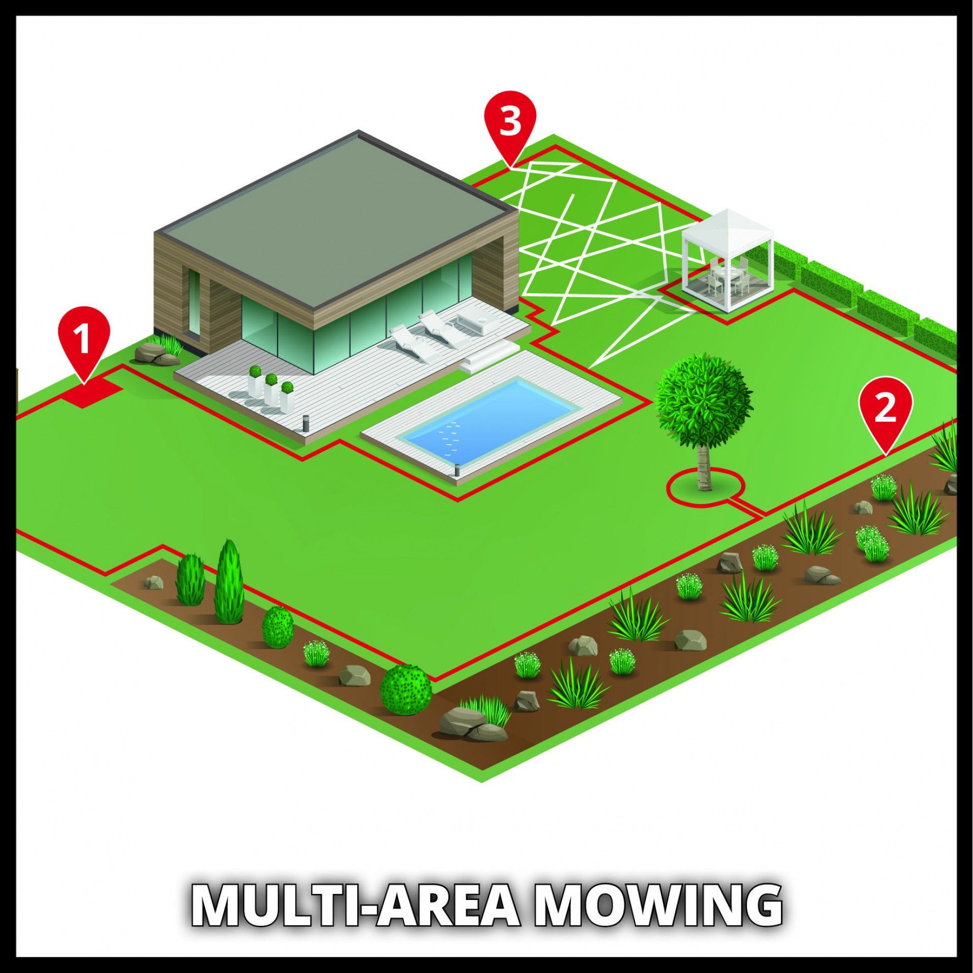 Robot Lawn Mower FREELEXO 600 BT refª 3413946 EINHELL