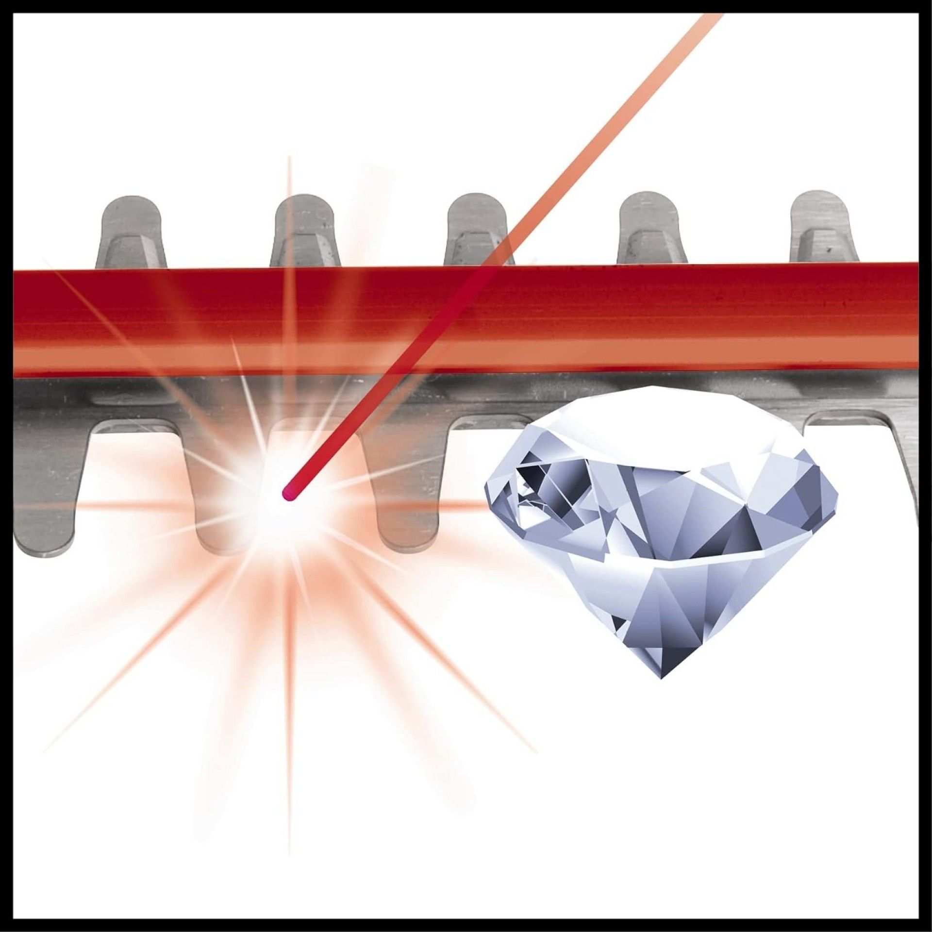 Corta-sebes GC-CH 18/40 Li Solo refª 3410940 EINHELL