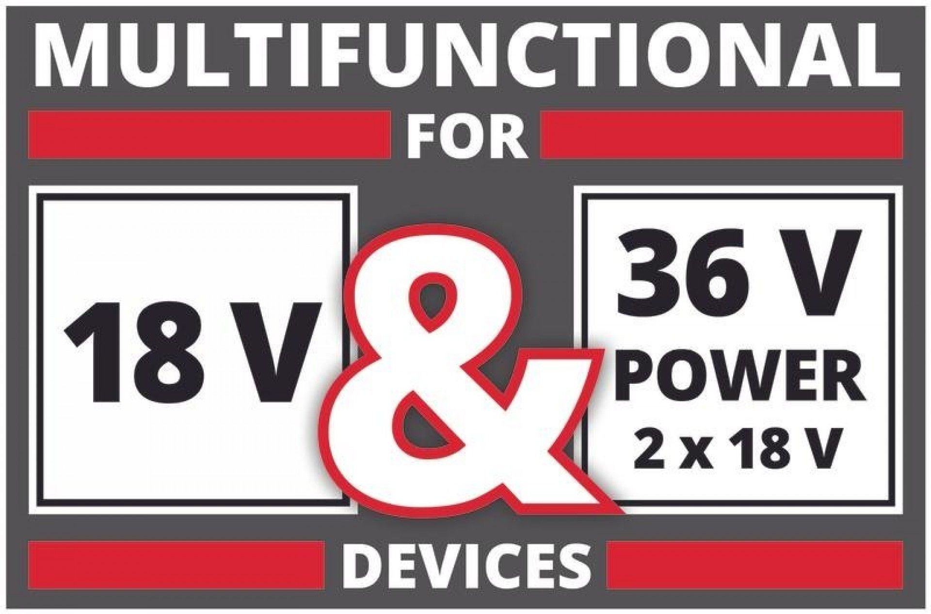 Cinto para baterias X-Change GE/PB 36/18 Li refª 3408310 Einhell