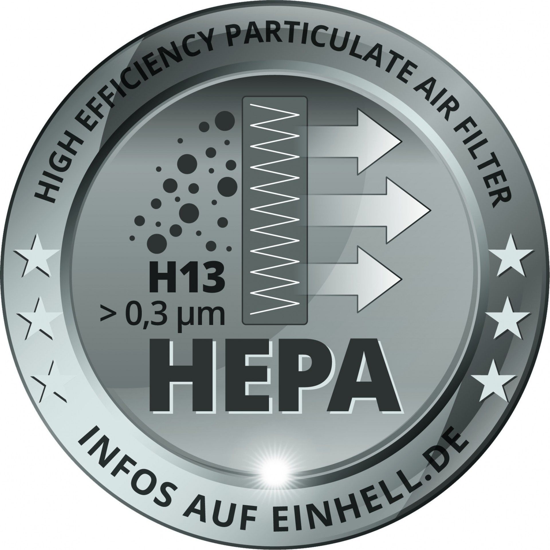 Sistema de Filtro de Poeira Dupla refª 2351250 EINHELL