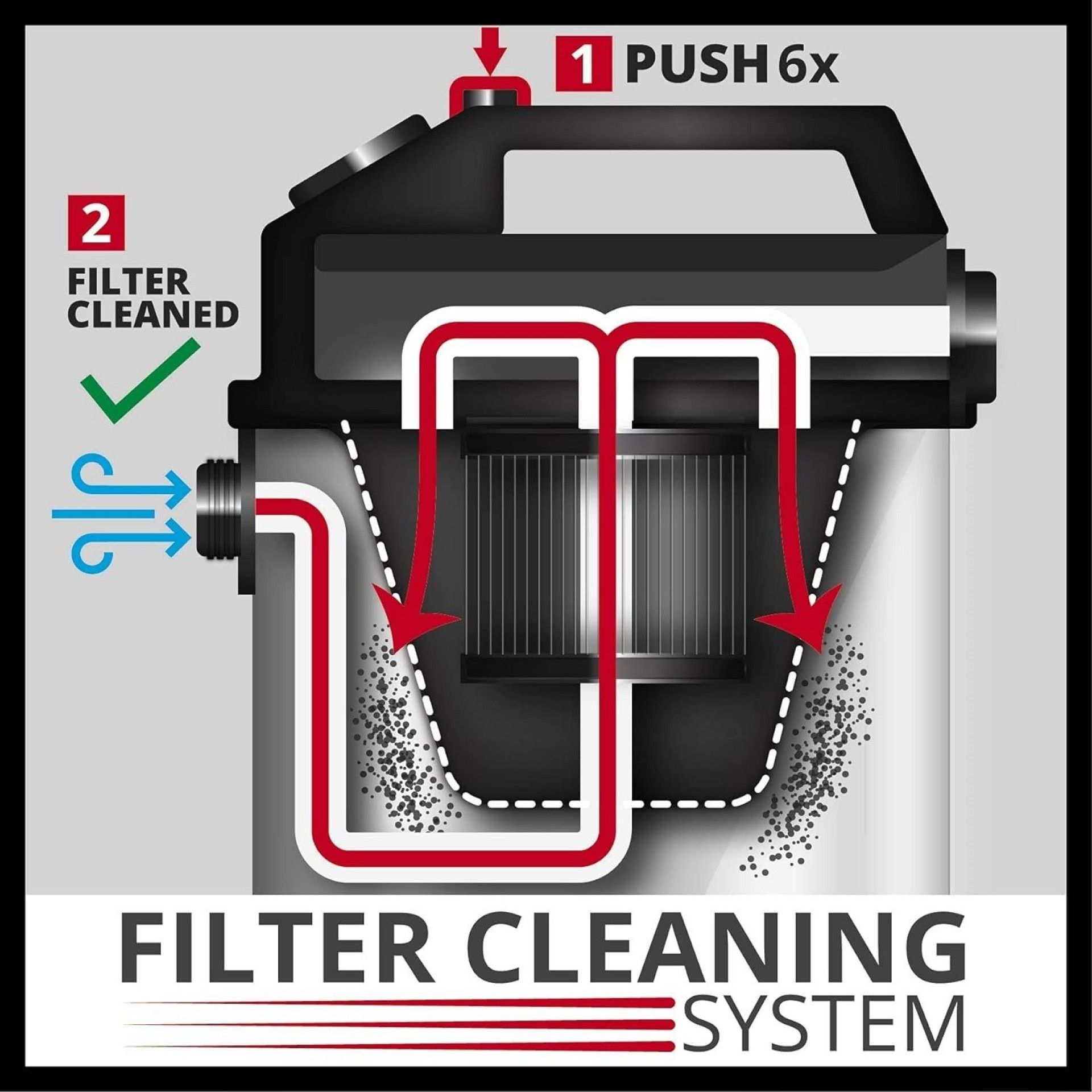 Aspirador sólidos/líquidos TE-VC 2350 SACL refª 2342475 EINHELL