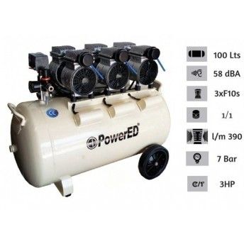 COMPRESSOR PWB100S POWERED
