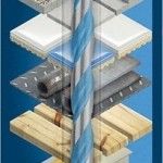 Broca EXPERT CYL-9 MultiConstruction, 6 x 60 x 100 mm 2.608.900.611 BOSCH Broca EXPERT CYL-9 MultiConstruction, 6 x 60 x 100 mm 2.608.900.611 BOSCH