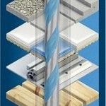 Broca EXPERT CYL-9 MultiConstruction 6x90x150mm REF 2.608.900.612 BOSCH