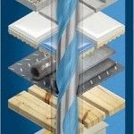 Broca EXPERT CYL-9 MultiConstruction 8x80x120mm REF 2.608.900.621 BOSCH