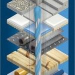 Broca EXPERT CYL-9 MultiConstruction 4 x40 x75 mm REF 2.608.900.604 BOSCH