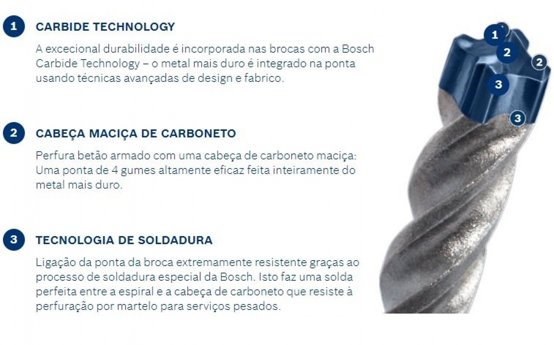 Kit brocas Bosch Sds-Plus 7X (5pç) 2608900197