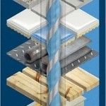 Broca EXPERT HEX-9 MultiConstruction 6x60x100mm REF 2.608.900.574 BOSCH