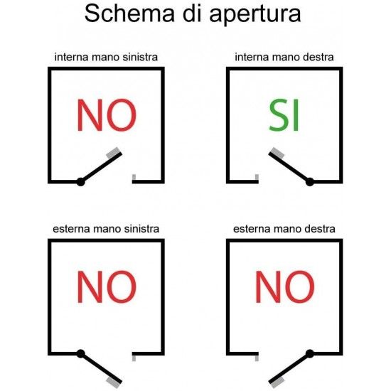 TRINCO ELECTICO 11721-60-1 [DIREITA] CISA