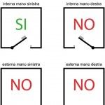 TRINCO ELECTICO 11721-60-2 [ESQUERDA] CISA