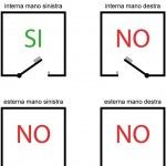 Trinco elctrico 11611-60-2 [esquerdo] Canho fixo CISA