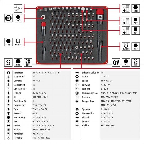 Kit bits precisão 114pç refª 115040 Einhell Kit bits precisão 114pç refª 115040 Einhell