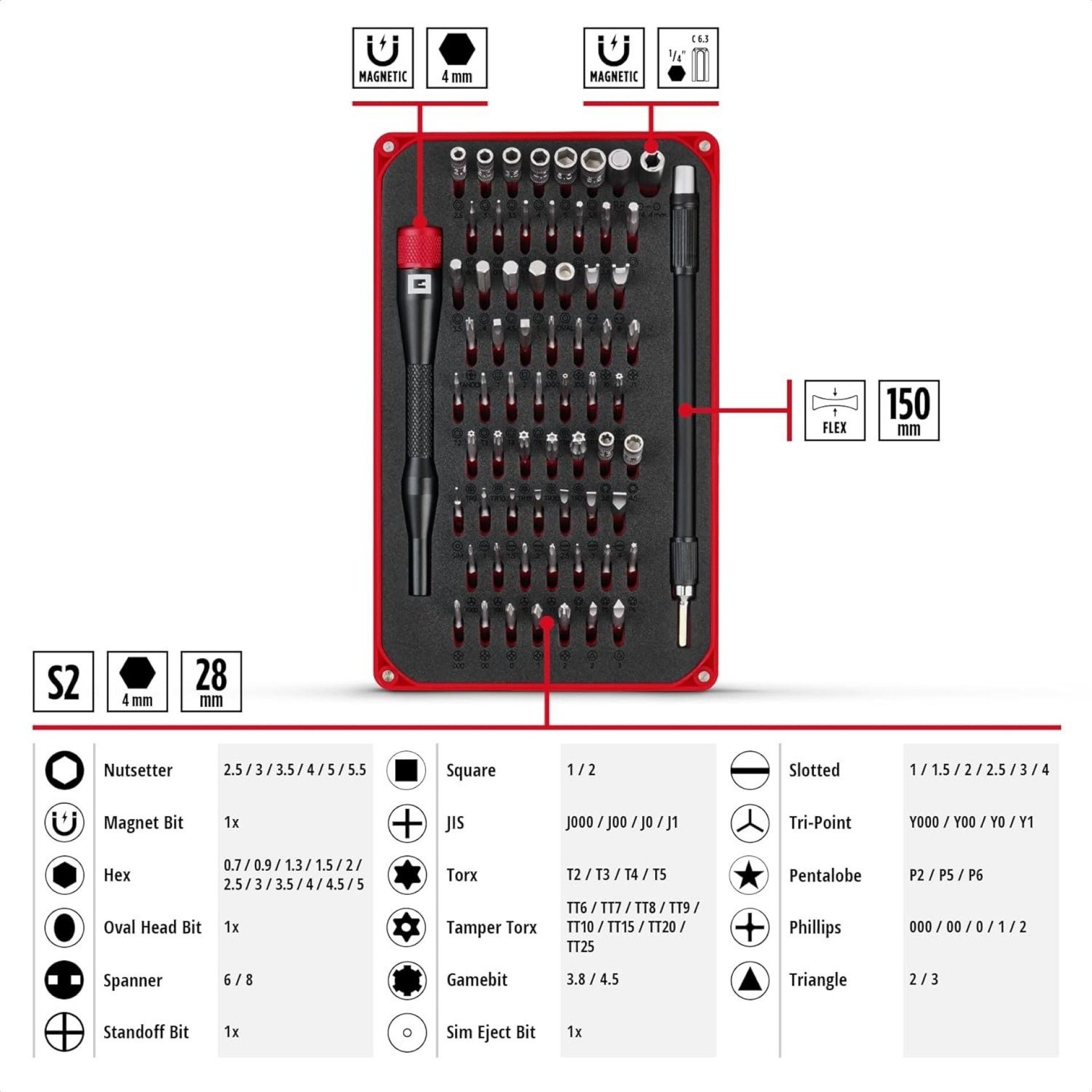 Kit bits precisão 66pç refª 115030 Einhell