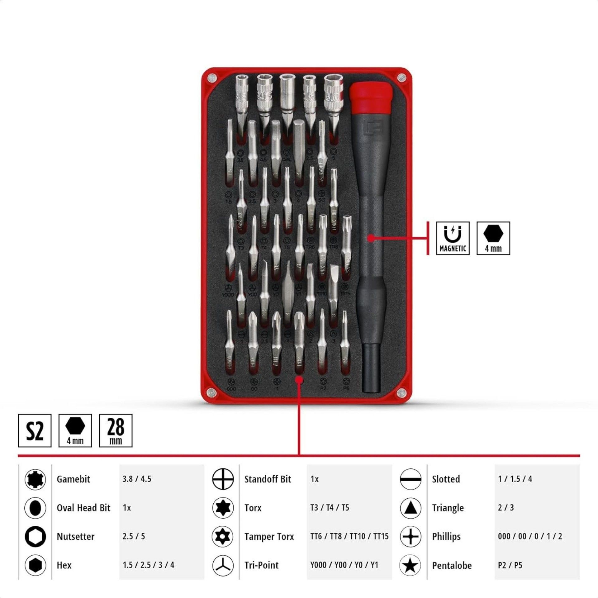 Kit bits precisão 33pç refª 115010 Einhell