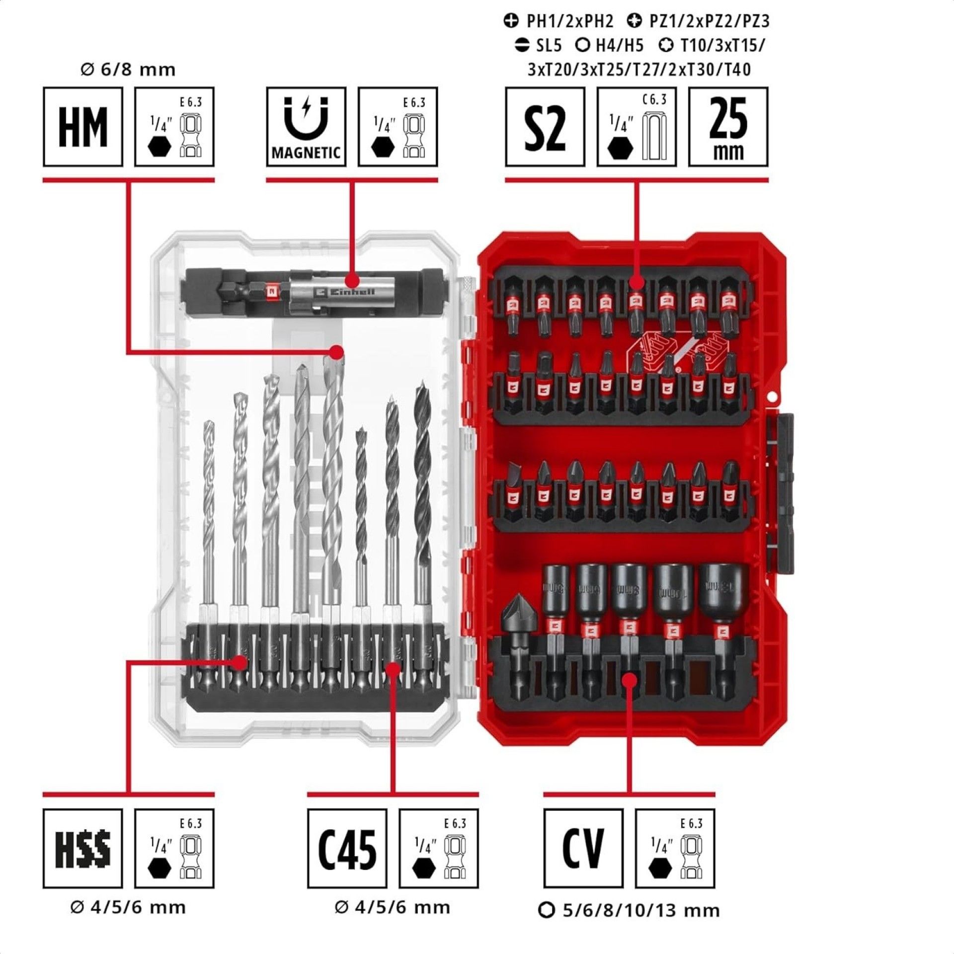 Kit bits e brocas mistas ¼ Hex M-case 39pç refª 108759 Einhell