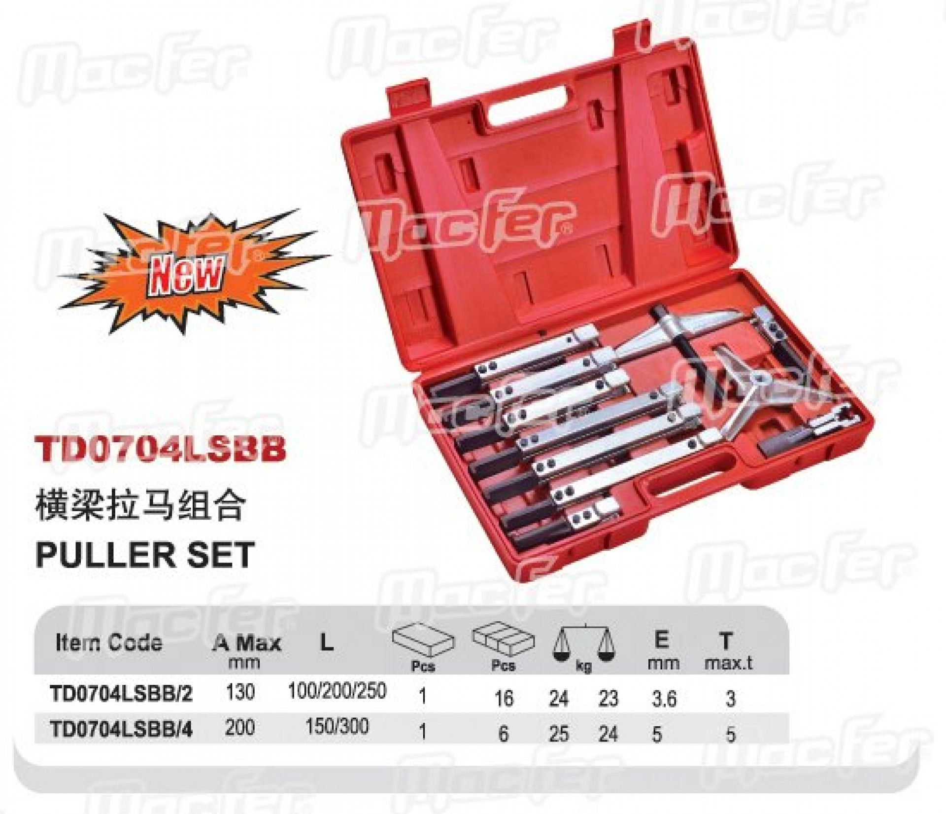 Kit saca rol. 2 & 3 pernas mov. MacFer K-TD0704 11pçs refª 107.0035 MACFER
