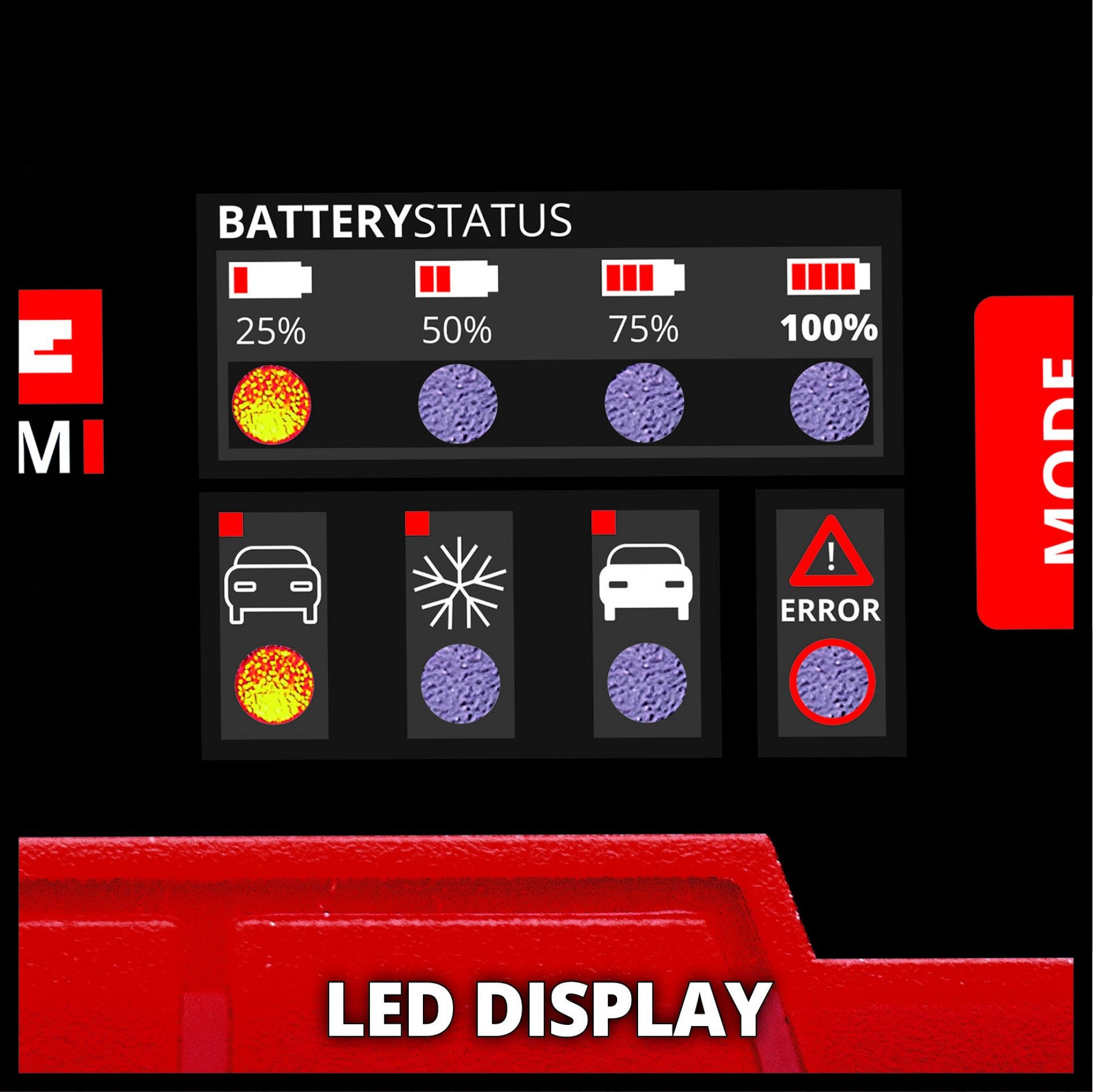 CARREGADOR BATERIA CE-BC 2 M refª 1002215 EINHELL