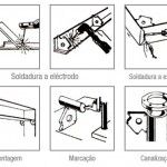 Íman soldador c/ vários ângulos MacFer WF01 34kg 5" refª 016.0099 MACFER Íman soldador c/ vários ângulos MacFer WF01 34kg 5" refª 016.0099 MACFER