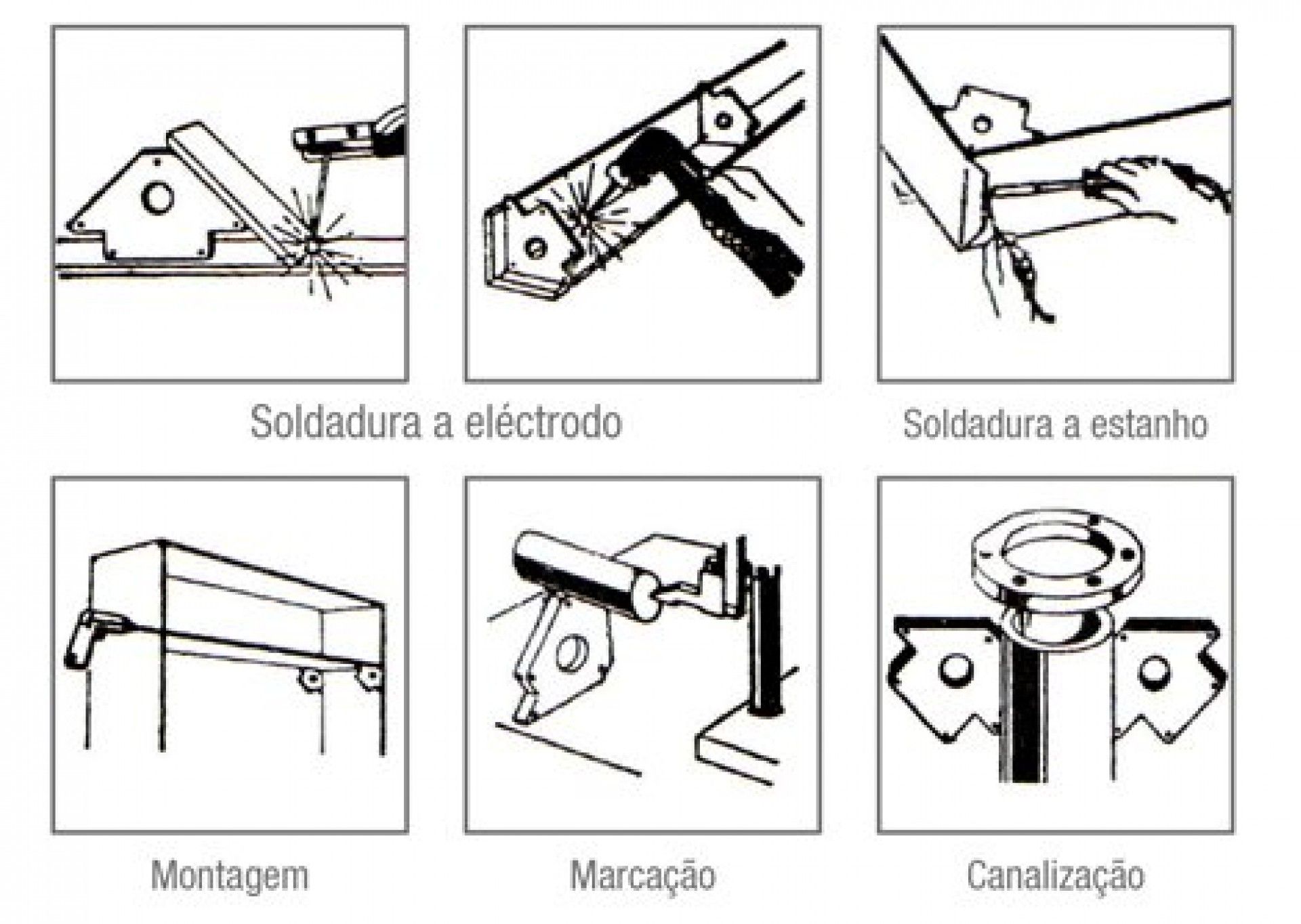 Íman soldador c/ vários ângulos MacFer WF-S 25kg (on/ off) refª 016.0100 MACFER