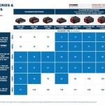 Carregador GAL 12V/18V-80 Professional refª 1600A037CH BOSCH Carregador GAL 12V/18V-80 Professional refª 1600A037CH BOSCH