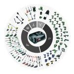 Carregador AL 2x18V-88 ref 1600A03607 BOSCH