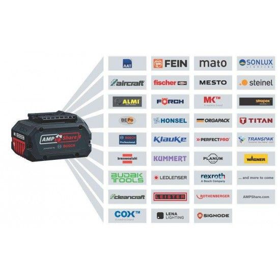 Aparafusadora sem fio GSR 18V-65 Professional refª 06019N3000 BOSCH Aparafusadora sem fio GSR 18V-65 Professional refª 06019N3000 BOSCH