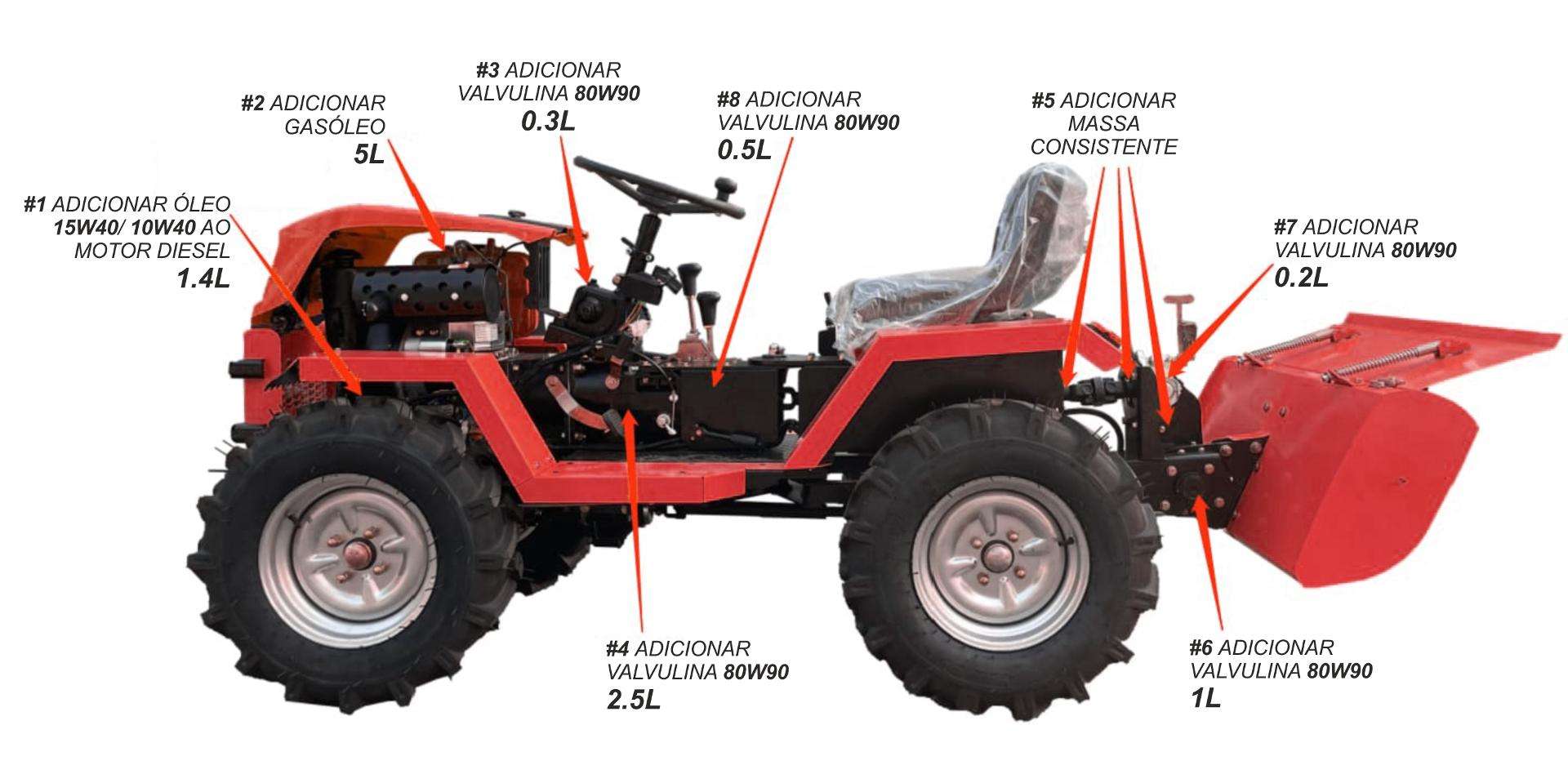 Mini Trator, Diesel, 532cc, 6 Velocidades ref. 28521 MADER