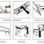 Íman soldador c/ vários ângulos MacFer WF-S 25kg (on/ off) refª 016.0100 MACFER Íman soldador c/ vários ângulos MacFer WF-S 25kg (on/ off) refª 016.0100 MACFER