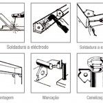 �man soldador c/ v�rios �ngulos MacFer WF01 23kg 4" ref� 016.0098 MACFER