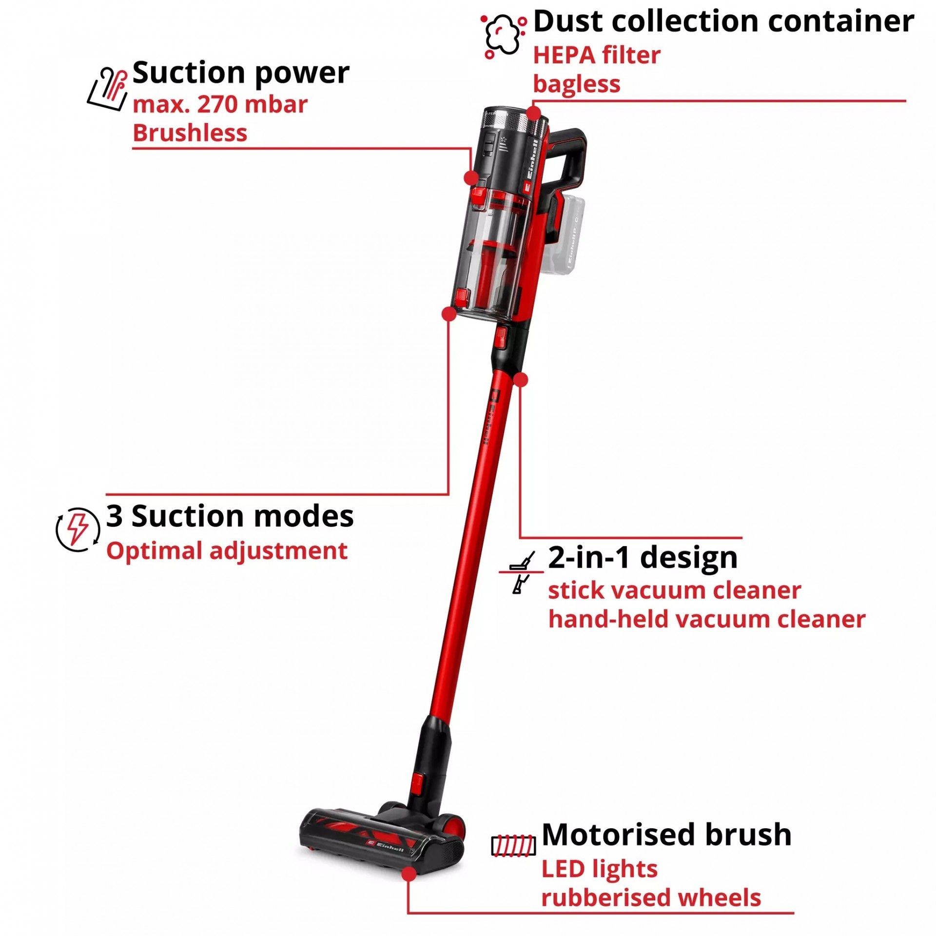 Aspirador TE-SV 18/270 Li BL-Solo refª 2347225 EINHELL