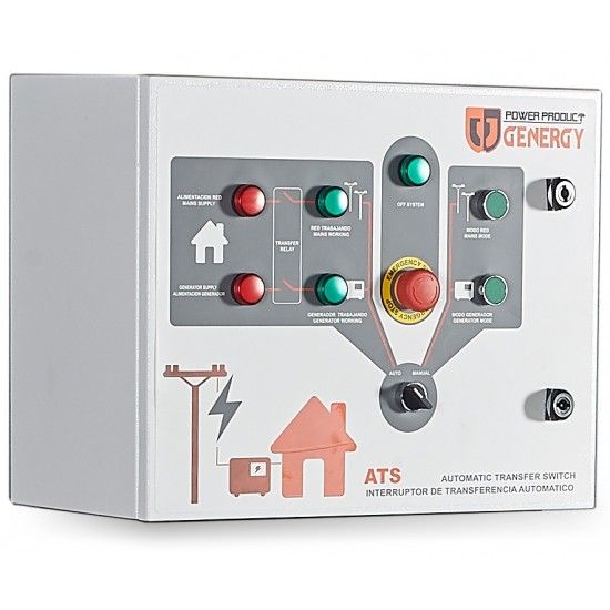 Quadro ATS para Java/Bali/Borneo refª 21602 Genergy Quadro ATS para Java/Bali/Borneo refª 21602 Genergy
